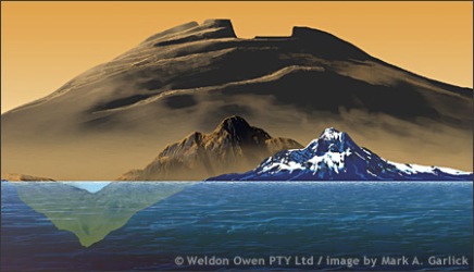 The tallest mountains on Mars, Earth, and Venus compared. Note that the horizontal scale is drastically squashed.
